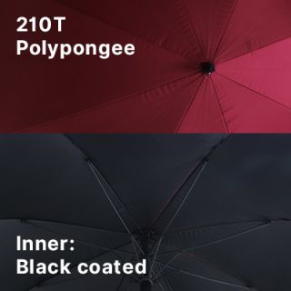 27" Auto-Open Inner Black Coated Quality Golf Big Umbrella